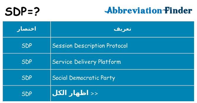ماذا عن موقف % s