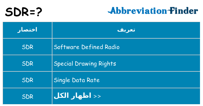 ماذا عن موقف % s