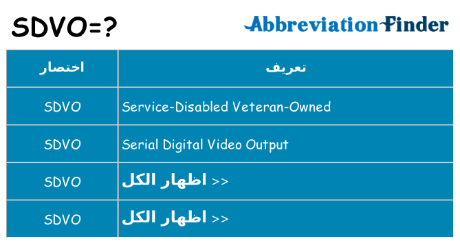 ماذا عن موقف % s
