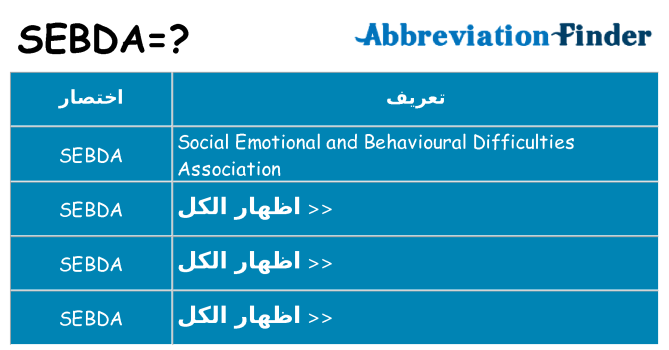 ماذا عن موقف % s