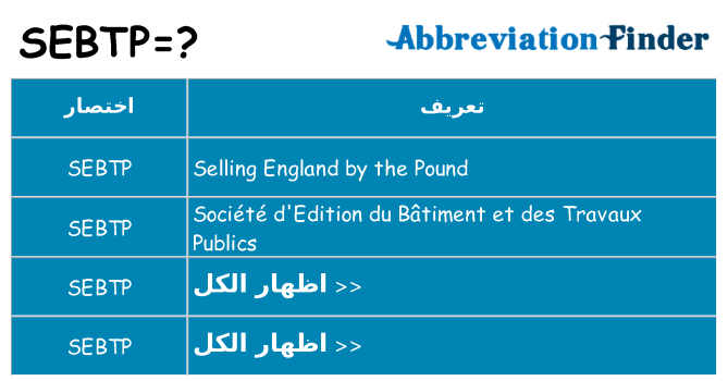 ماذا عن موقف % s