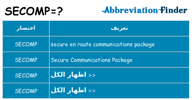 ماذا عن موقف % s