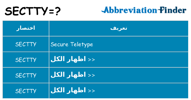 ماذا عن موقف % s