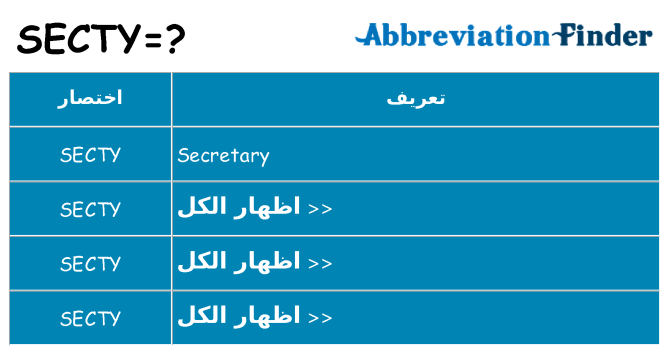 ماذا عن موقف % s