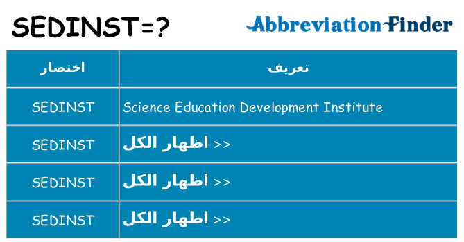 ماذا عن موقف % s