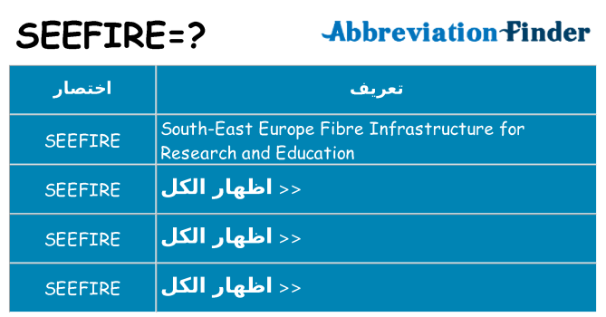 ماذا عن موقف % s