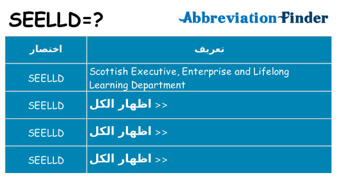 ماذا عن موقف % s