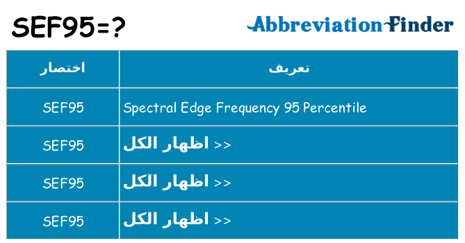 ماذا عن موقف % s