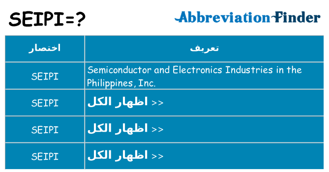 ماذا عن موقف % s