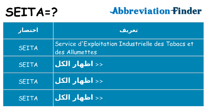ماذا عن موقف % s