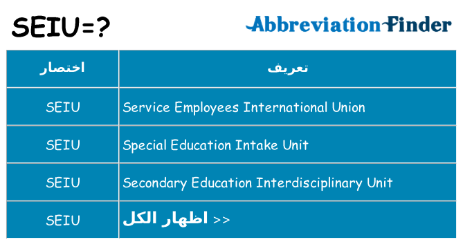 ماذا عن موقف % s