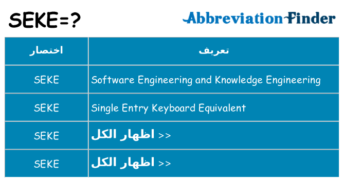 ماذا عن موقف % s