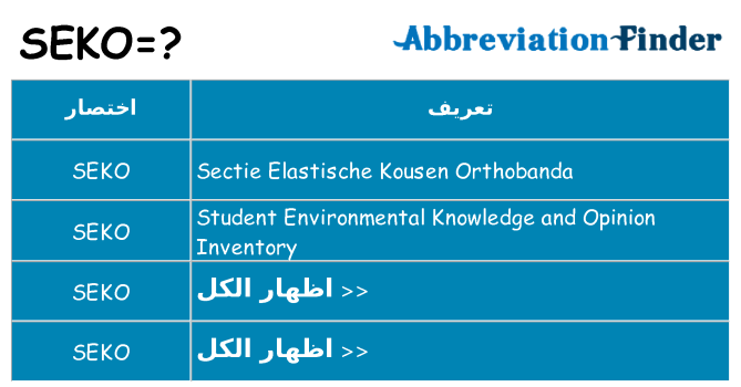 ماذا عن موقف % s
