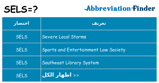 ماذا عن موقف % s