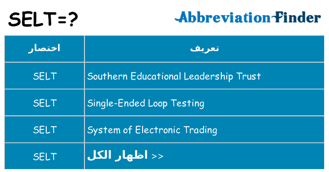 ماذا عن موقف % s