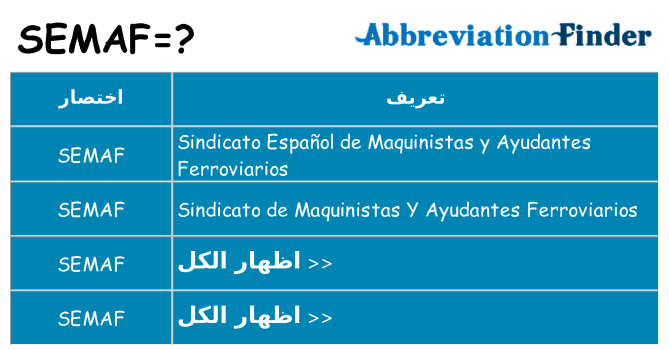 ماذا عن موقف % s