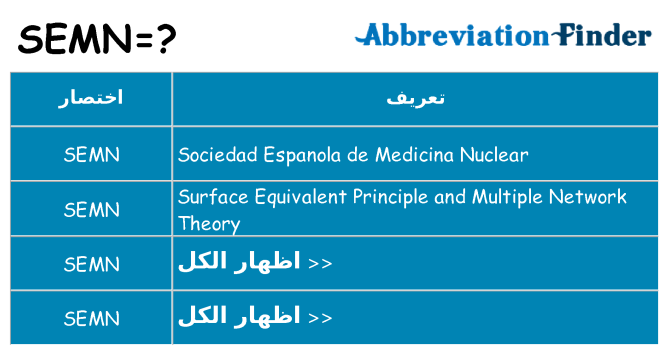 ماذا عن موقف % s