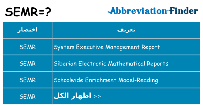 ماذا عن موقف % s
