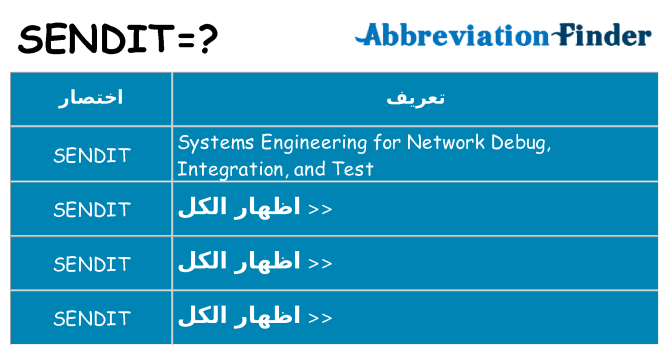 ماذا عن موقف % s