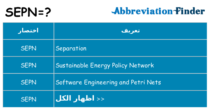 ماذا عن موقف % s