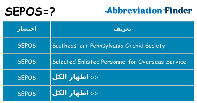 ماذا عن موقف % s