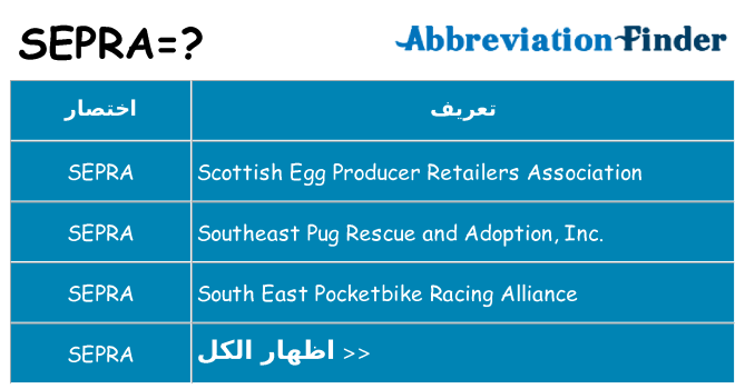 ماذا عن موقف % s
