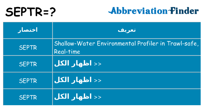 ماذا عن موقف % s