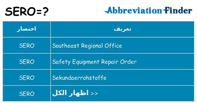 ماذا عن موقف % s