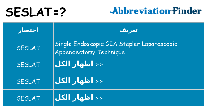 ماذا عن موقف % s