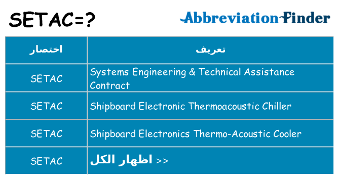 ماذا عن موقف % s