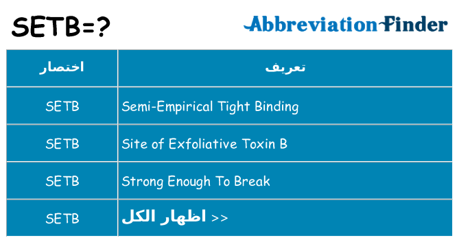 ماذا عن موقف % s