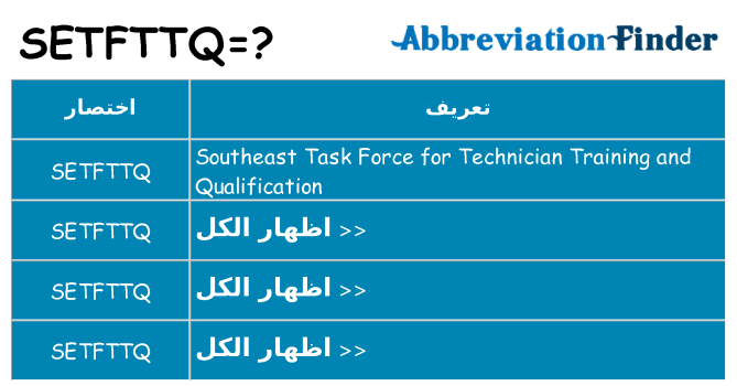 ماذا عن موقف % s