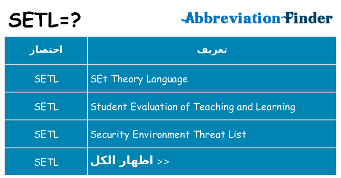 ماذا عن موقف % s