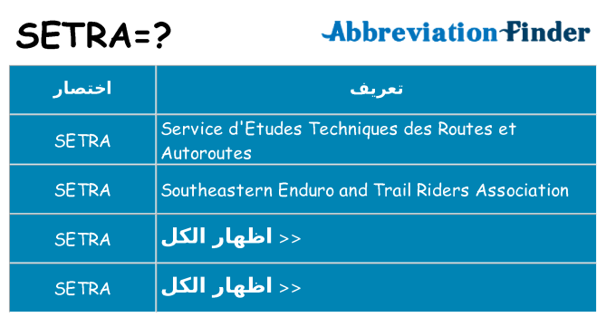 ماذا عن موقف % s