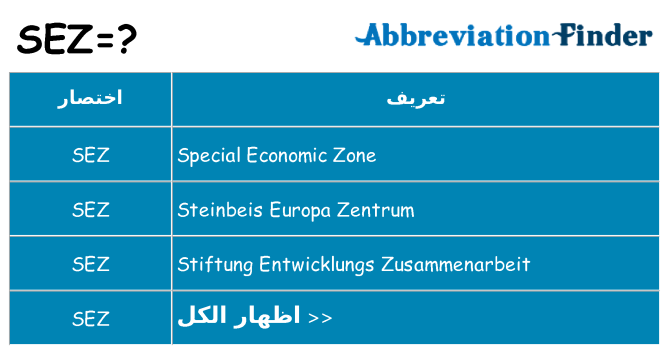 ماذا عن موقف % s