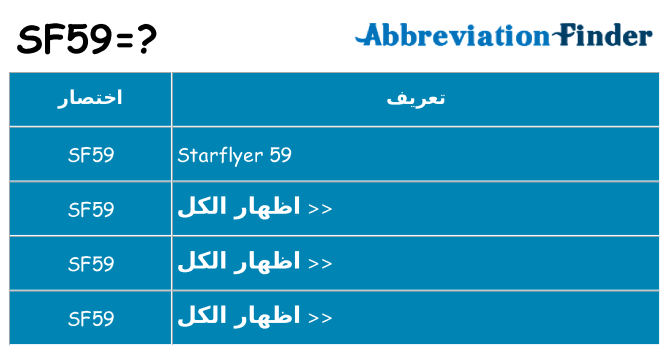 ماذا عن موقف % s