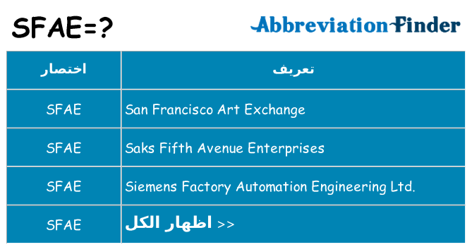 ماذا عن موقف % s