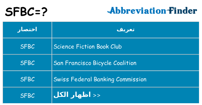 ماذا عن موقف % s