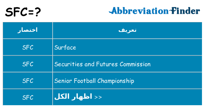 ماذا عن موقف % s