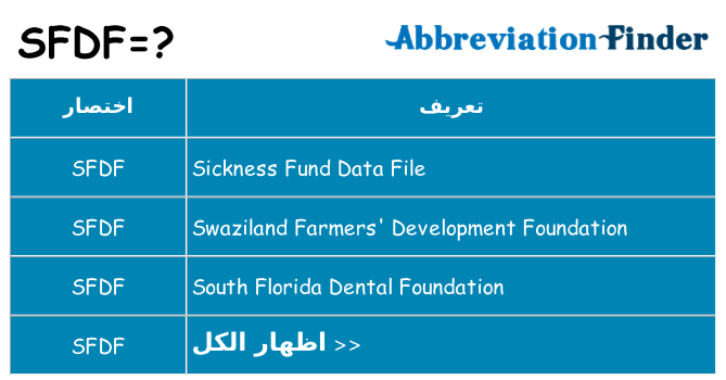 ماذا عن موقف % s