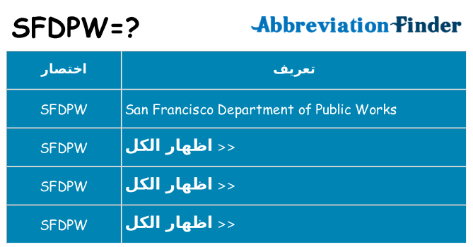 ماذا عن موقف % s