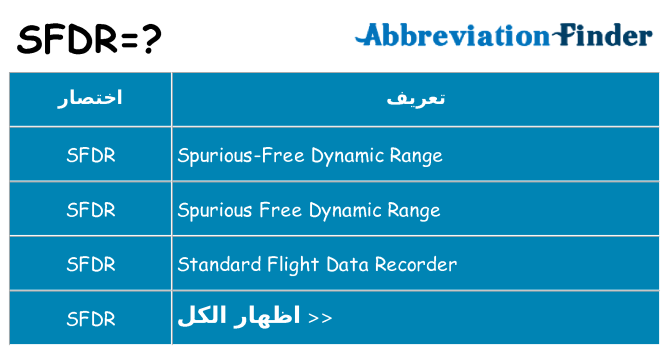 ماذا عن موقف % s