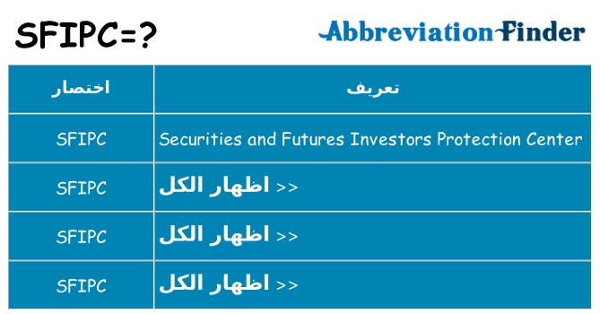 ماذا عن موقف % s