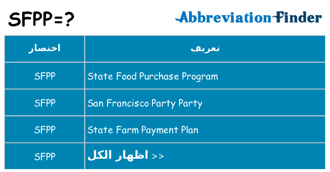 ماذا عن موقف % s