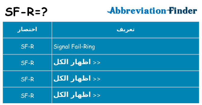 ماذا عن موقف % s