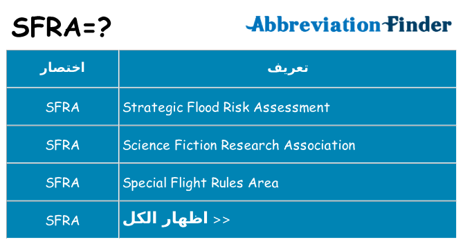 ماذا عن موقف % s