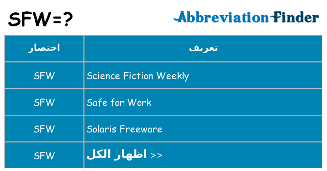 ماذا عن موقف % s