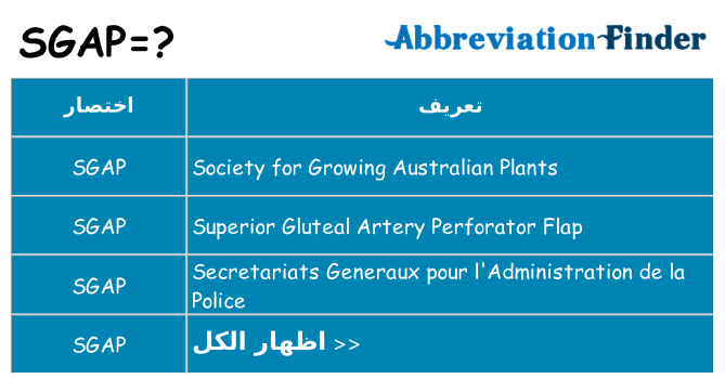 ماذا عن موقف % s