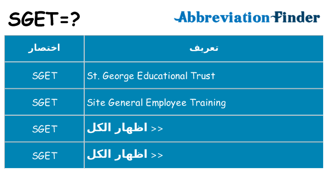 ماذا عن موقف % s