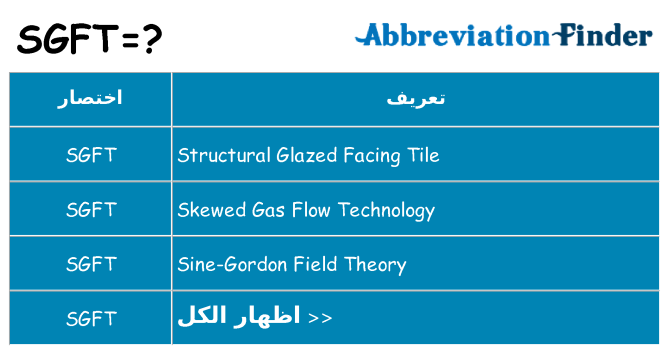 ماذا عن موقف % s